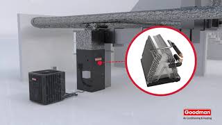 How Do Heat Pumps Work?