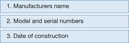 Data/VIN Plate