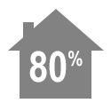 Goodman 80% Efficiency Furnace & AC Systems