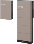 Home Backup Systems