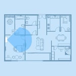 Single Zone Systems