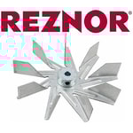 Reznor Parts