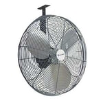 Agricultural Duty Air Circulation Fans