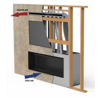 Superior Fireplace HeatFlo Convection Air Circulation Kit - HTFLO-DV45