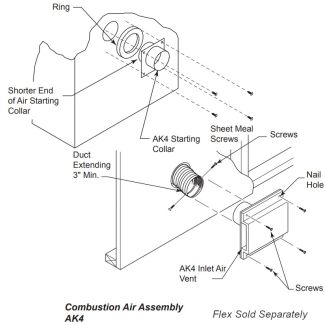 Monessen Outside Combustion Air Kit - AK4