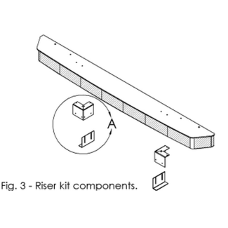 Kingsman Riser For Surround (2 1/2") x 40" W