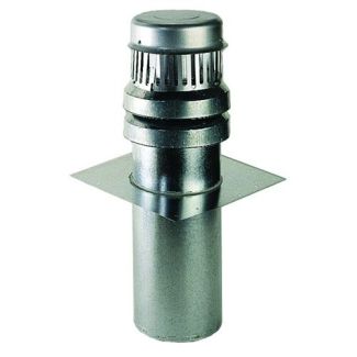 TRJ-3 Thermo Pride 25-36 Roof Jack
