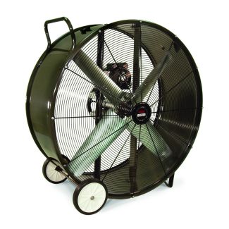 Triangle Fans Heat Busters TPC 36 Inch Belt Drive Fan - 12,100 CFM, 115 Volts, 1 Phase