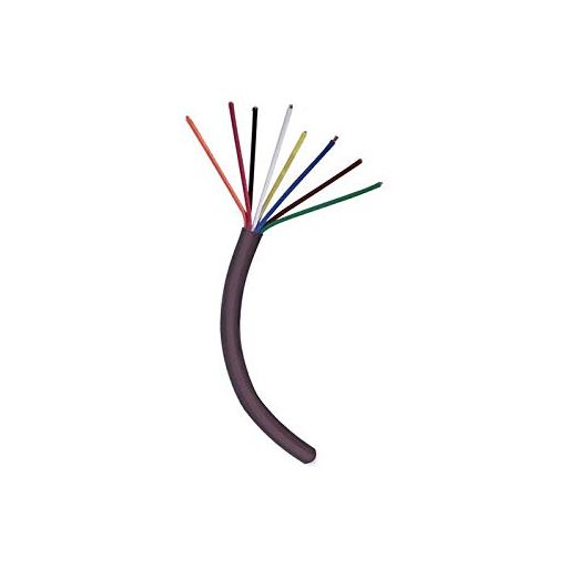 Thermostat wire bundle