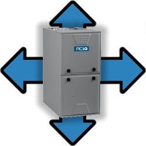 Upflow, Downflow, and Horizontal. What do they mean?