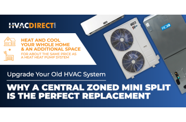HVACDirect.com banner promoting central zoned mini split systems as the best replacement for old HVAC, highlighting whole-home heating and cooling with an extra zone