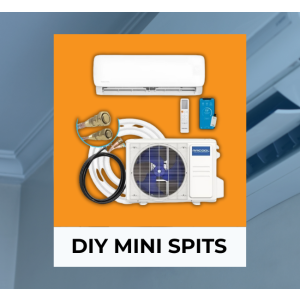 DIY mini split system components: indoor air handler, outdoor condenser, pre-charged line set and remote control on an orange background.