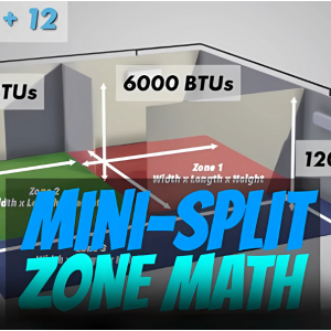 Illustration showing mini split zone math with BTU calculations for multiple zones, highlighting how to size mini split zones correctly.