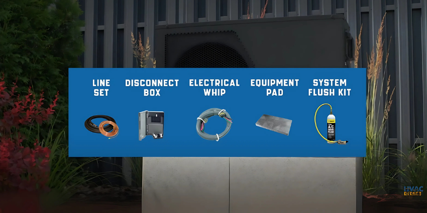 Most Used Accessories When Buying a New AC or Heat Pump Condenser - Video
