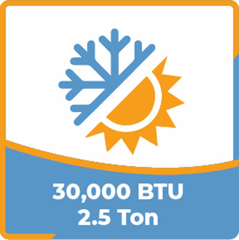 30,000 BTU / 2.5 Ton Mini Split Systems