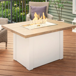 The Outdoor Greatroom Fire Pits