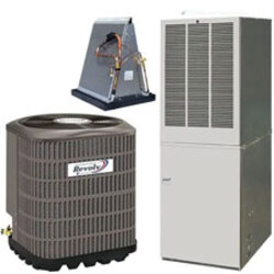 Mobile Home Air Conditioning and Furnace Systems