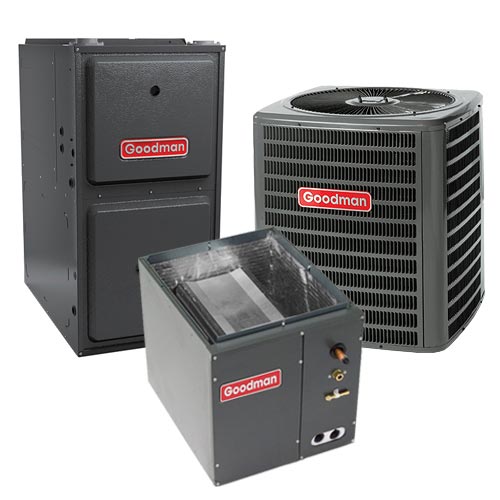 Gas Furnace System