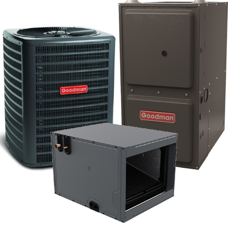 2.5 Ton 14.5 SEER2 96% AFUE 40,000 BTU Goodman Gas Furnace and Heat ...