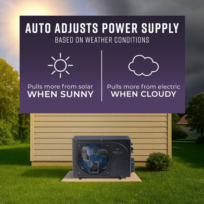 12,000 BTU 22.5 SEER Stealth Solar Single Zone Wall Mount Mini Split ...