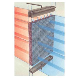 AprilAire Water Panel Humidifier Pad - 35