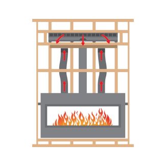Empire Gravity Heat Management (Includes 36 Plenum and 10ft Flex) - HMGW36