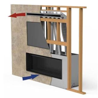 Superior Fireplace HeatFlo Convection Air Circulation Kit - HTFLO-DV55