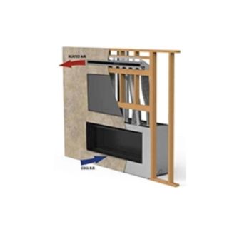 Superior Fireplace HeatFlo Convection Air Circulation Kit - HTFLO-LIN72