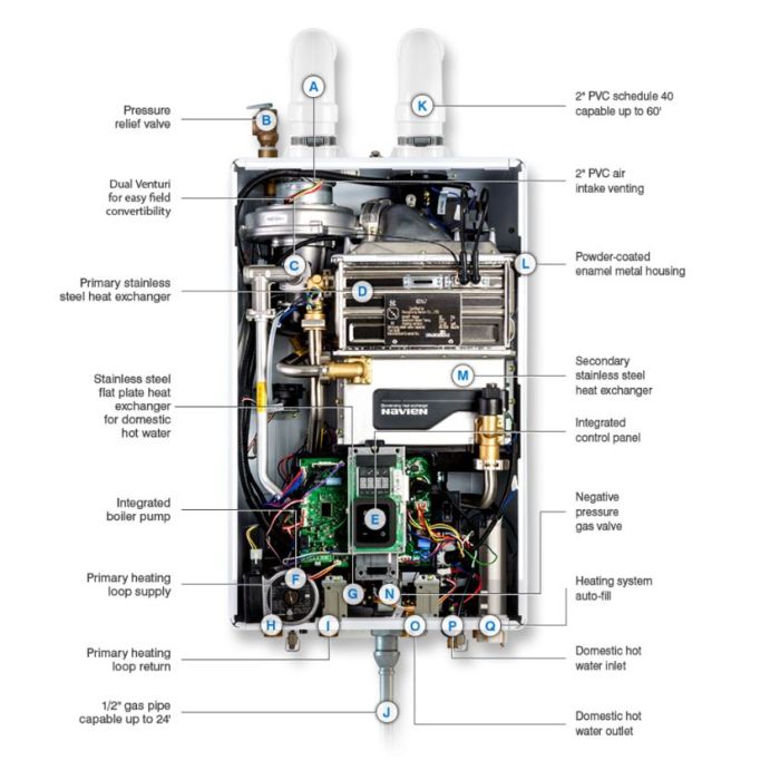 Rinnai Infinity Vt26 Troubleshooting Rinnai Infinity Rinnai Repair