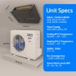 36,000 BTU 23 SEER ACiQ Single Zone Concealed Duct Mini Split System | Extreme Series - ACIQ-36CD-HH-MC / ACiQ-36ZPL-HP230C