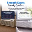 ACIQ 9,000 BTU Inverter PTAC Heat Pump Air Conditioner Unit with 3.5KW Electric Heater | R32 - ACIQ-09PTC-W-INV