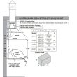 Fire Magic 60" Duct Cover -60-VH-7-DC