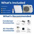 Whats Included in the system and what's recommended