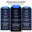 ACiQ Series Comparison - Choose Your Comfort: Essentials, Standard and Extreme Single Zone Mini Splits
