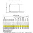 US Fan Direct Drive Up Blast Roof Exhaust Grease Fan 1160 RPM .5 HP 120 Volts, 1 Phase - specification sheet