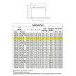 US Fan Belt Drive Up Blast Roof Exhaust Fan 1400 RPM .5 HP 208 Volts, 3 Phase - specification sheet
