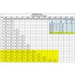 PNURG165K-1.5-3P