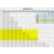 PNURG185K-1.5-3P