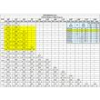 PNURG200F-.33-3P