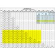 PNURG200K-1.5-3P