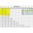 PNURG245F-.33-3P