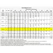 US Fan Direct Drive Down Blast Roof Exhaust Fan 1625 RPM .25 HP 120 Volts, 1 Phase - specification sheet 2