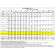 US Fan Direct Drive Down Blast Roof Exhaust Fan 1725 RPM .5 HP 120 Volts, 1 Phase - specification sheet 2