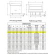 PV120E4-.25-3P