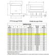 PV135G-.5-3P