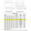 PV150E2-.25-3P