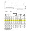 PV165F-.33-3P