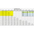 PV200E1-.25-3P