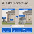 Packaged Unit Explanation
