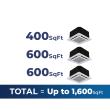 27,000 BTU 24.6 SEER2 ACiQ 3-Zone Ceiling Cassette Mini Split System - 9+12+12 - ES-27Z-M3/ACIQ-09CC-HH-M/ACIQ-12CC-HH-M-2